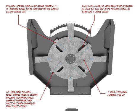 Brush Cutter - by Vail - Image 4